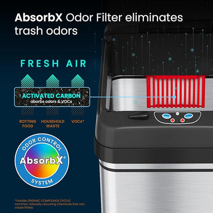 iTouchless 13 Gallon and 2.5 Gallon Automatic Touchless Sensor Kitchen Cans with Odor Control System, Stainless Steel, Includes 5 Filters (CDZT02CF03)