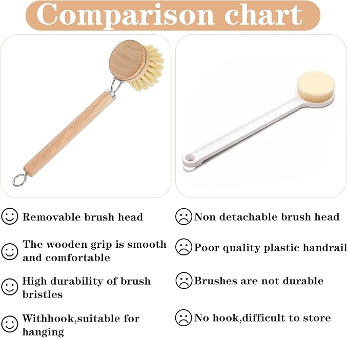 Kifmurase Bamboo Dish Brush with Handle, 10 Pcs Replacement Heads Wooden Kitchen Brush for Dishes, Vegetable Brushes Dish Scrubber for Cleaning Kitchen Room Vegetable Pots and Pans
