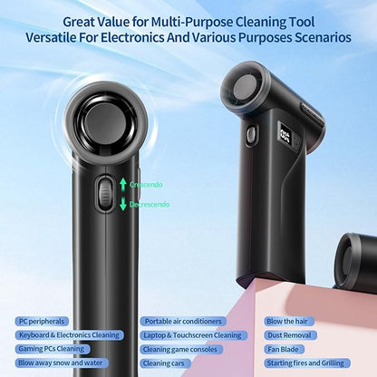 Electric Air Duster Rechargeable,110,000 RPM Compressed Air Duster with 100-Speed,Cordless Air Duster for Cleaning PC, Keyboard,Car,Computer AirDuster Kit,Air Blower Gun for Home & Outdoor Use
