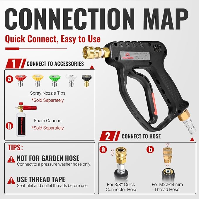 YAMATIC Short Pressure Washer Gun with Swivel, 5000 PSI Power Washer Wand Stubby Trigger Handle with 3/8" Plug & M22-14mm Male Inlet, 1/4" Quick Connect Outlet for Foam Cannon Car Wash
