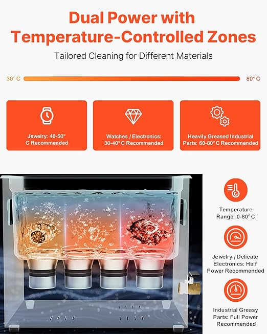 VEVOR Ultrasonic Cleaner, 10L, 600W Heating Power Ultra Sonic Cleaning Machine with Gentle Mode & Upgraded Degassing, 4 PCS Transducers, 40kHz Industrial Ultrasound Cleaner for Jewelry, Beakers, Tools
