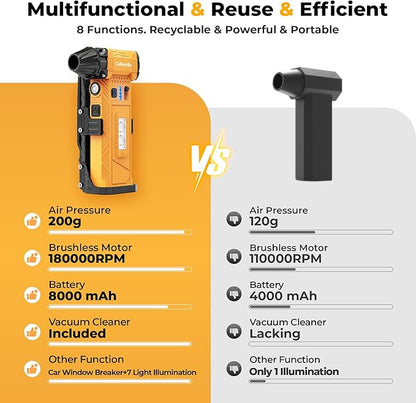 Electric Air Duster, 180000RPM Brushless Motor, Rechargeable Compressed Air Duster with 8000mAh Battery, Stepless Speed Control, 7-Mode Light Mini Blower for PC, Car, Home, Outdoor