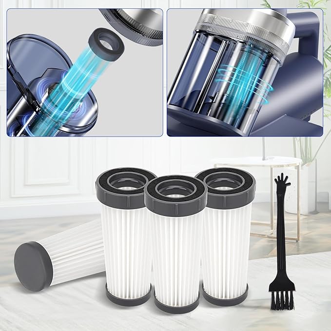 Mattress Vacuum Filters Compatible with Teant Mattress Vacuum Cleaner, Washable Hepa Filters Replacement for Teant Blue, Gray Upgrade, Pink Bed Mattress Vacuum