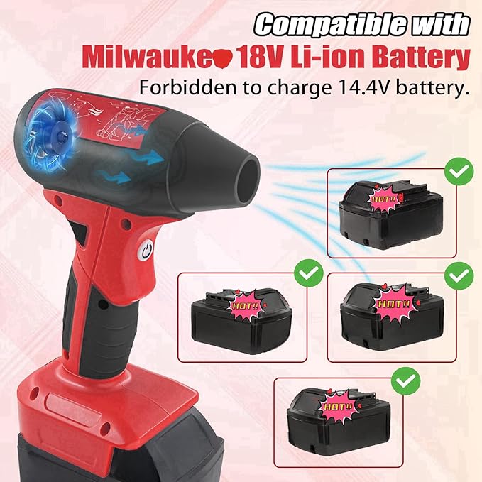 Mini Jet Dry Blower Fan for Milwaukee M18 Battery,130000RPM Electric Air Duster,Rechargeable Cordless Jet Fan Blower for PC, Car and Outing Jobsite (Battery Not Included)