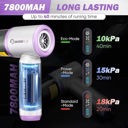 SakerPlus Mini Vacuum Cleaner, 3 in 1 Cordless Handheld Vacuum Cleaners, 18000Pa High Power Car Vacuum Cleaner with Brushless Motor,Adjustable Car Vaccum Portable for Cars,Desktop (Sliver and Purple)
