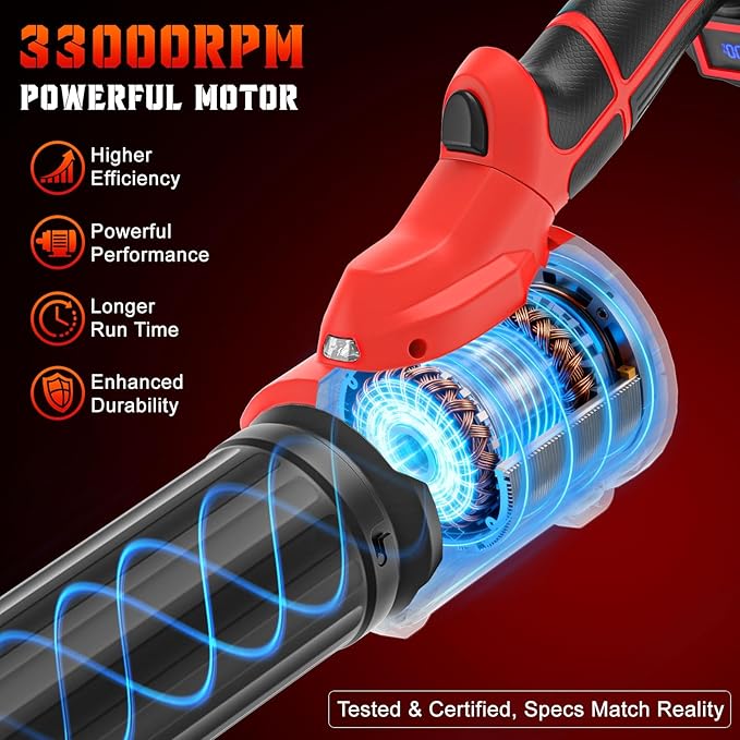 Cordless Leaf Blower for Milwaukee 18V Batteries(No Battery), Handheld Mini Turbo Blowers with 180°Rotatable Head, 6-Speed, Power Display, Battery Powered Blower for Leaves/Dust/Garage/Lawn