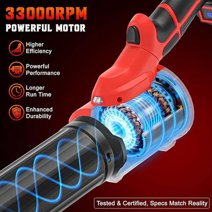 Cordless Leaf Blower for Milwaukee 18V Batteries(No Battery), Handheld Mini Turbo Blowers with 180°Rotatable Head, 6-Speed, Power Display, Battery Powered Blower for Leaves/Dust/Garage/Lawn