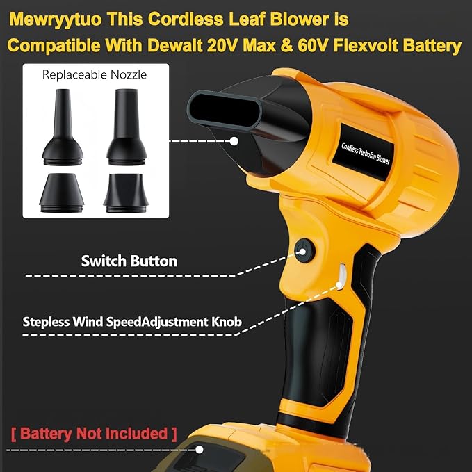 Mini Blower Cordless Air Blower Duster Compatible with Dewalt 20V Max Battery, Handheld Blower Turbo Jet Fan Dust 350W 96000 RPM Adjustable Wind Speed for Dust Removal Cleaning (Tool Only)