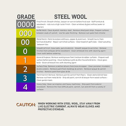 Steel Wool, 3'' x 11Ft, Grade #0000 - #4 - Mice Control & Surface Cleaning, Coarse Grade 2 for Scratch Removal & Paint Prep, Household & Kitchen Use