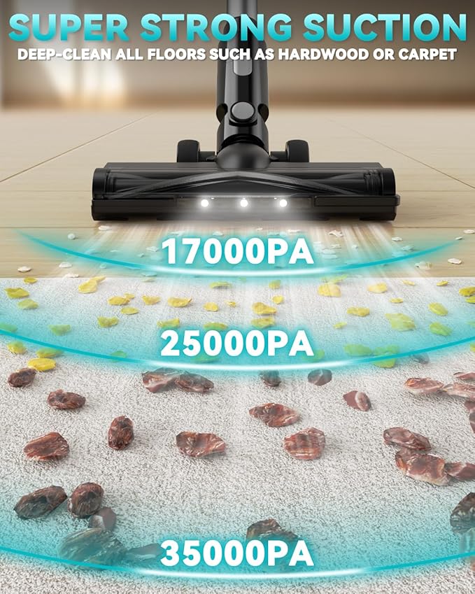 350W Cordless Vacuum Cleaner for Makita Battery, 35kPa Brushless Lightweight Stick Vacuum with 3 Mode Suction, 6 in 1 Stick Vacuum Cleaner with HEPA for Floor, Carpet, Car (Battery Not Included)