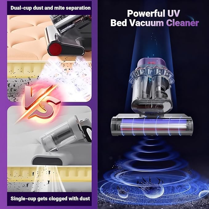 SakerPlus Powerful UV Bed Vacuum Cleaner, 14kPa Strong Suction Handheld Vacuum with 5-Cyclone System & Smart Sensor for Mattress, Carpet, and Home Deep Cleaning