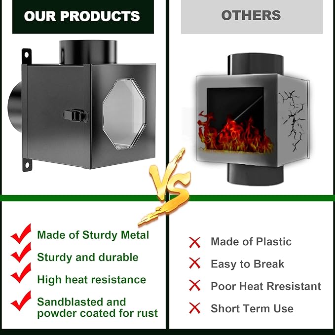 Dryer Lint Trap, Metal Dryer Duct Lint Trap Lint Catcher Collector Box with 90 Degree Dryer Vent Elbow, Secondary laundry lint catcher Connector Kit for Electric Dryer - Easy to Install & Maintain