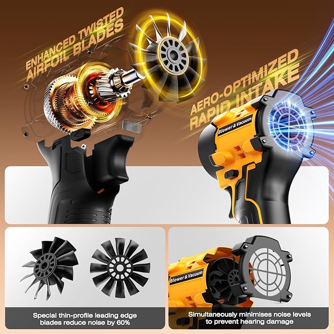 Leaf Blower Cordless for Dewalt 20V Battery, 1300000RPM Lightweight Mini Leaf Blower Handheld Electric Leaf Blower, 2-in-1 Portable Blower &Vacuum for Lawn Dust/Snow Blowing (Not Battery