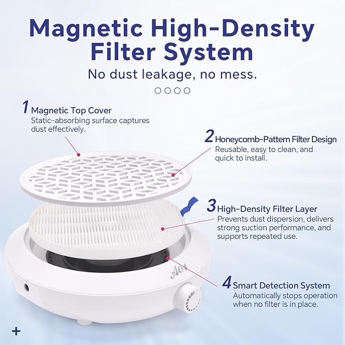 Nail Dust Collector 4500RPM Vacuum Fan Duster with Reusable Filter Compact Low Noise Powerful Vacuum Cleaner for Acrylic Gel Polished Nails, Nail Salon & Home Tool, White