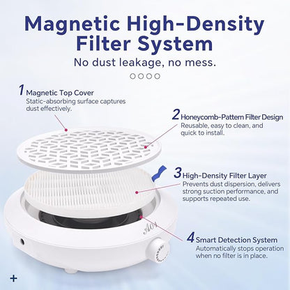 Nail Dust Collector 4500RPM Vacuum Fan Duster with Reusable Filter Compact Low Noise Powerful Vacuum Cleaner for Acrylic Gel Polished Nails, Nail Salon & Home Tool, White
