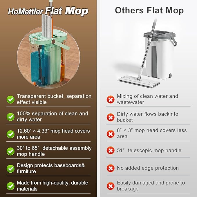 HoMettler 3-Tank Transparent Mop and Bucket Set with Separate Dirty & Clean Water, 65" Flat Mop for Floor Cleaning, 4 Machine Washable Microfiber Pads for Wood Tile - Green