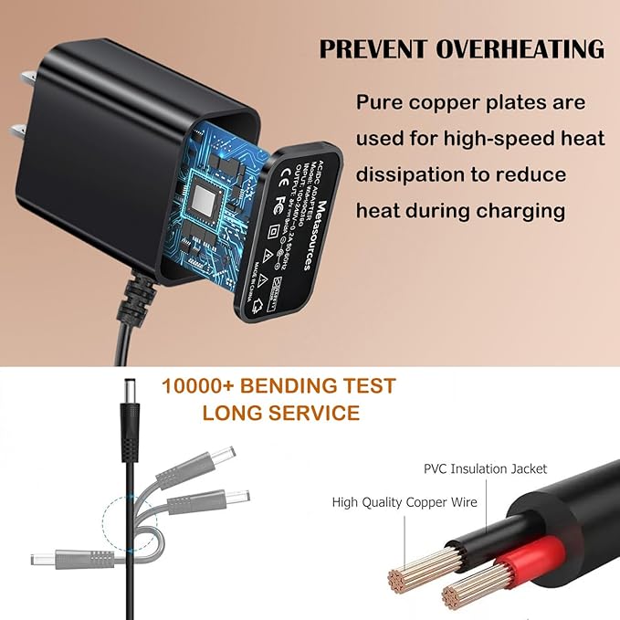 Barrel Tip 5.5V AC/DC Adapter Compatible with Homitt Model HM402A HM402 A Mini Cordless Power Scrubber Electric Spin Brush Shower Scrub & Clean DC 3.65V 18W 6V 1A Battery Charger