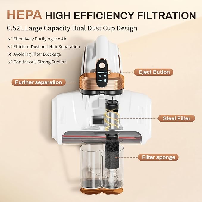 Cordless Mattress Vacuum Cleaner, 16Kpa Bed Vacuum Cleaner with 253.7nm UV-C Light & Ultrasonic Tech, HEPA Filter, Portable Handheld Vacuum for Bed Sofa Couch Crib & Pet Hair(Pearl White)