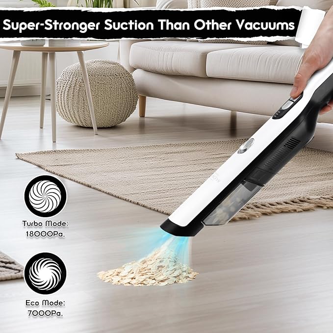 Handheld Cordless Vacuum Cleaner, Portable Car Vacuum with 18KPa Suction Power, Quick-Charge Hand Vac with LED Headlight & Storage Dock for Home Office Desk Keyboards Pet Hair, White