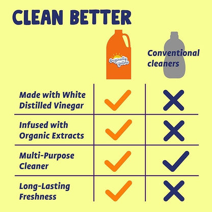Originally Yellow Lemon Vinegar For Cleaning Purpose | USA Made All Purpose Cleaner | Use as a Floor, Glass, Kitchen, & Bathroom Cleaner | Plant Derived Vinegar Half Gallon | 64 Oz