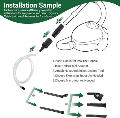 EZ SPARES Vacuum Crevice Attachment Kit,Micro Cleaning Tools for Keyboard,Crevice,Car,Vents & Tight Spaces,Compatible with Most Universal 1-1/4 Inch Hose Vacuums,Computer Cleaning Kit,All in Kit