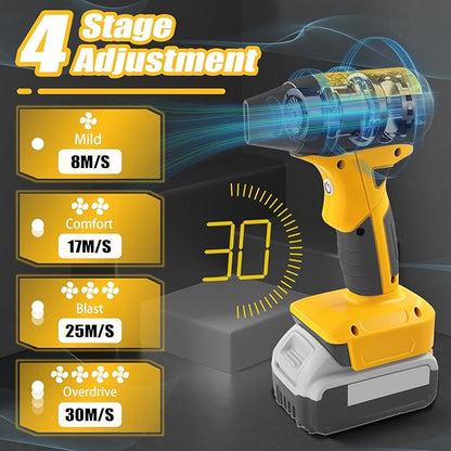 Cordless Jet Dry Mini Blower for Dewalt 20v Battery，Jet Fan 130000 RPM Wind Speed 4-Speed Control ，Super Jet Fan Blower for Drying, Cleaning (Battery not Included)