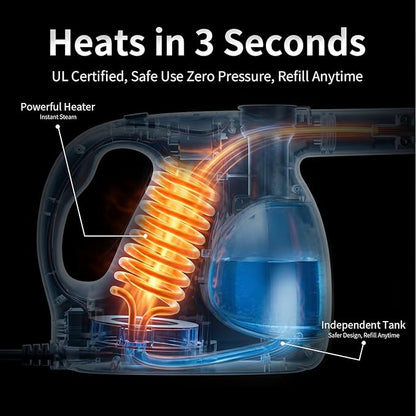 Handheld Steam Cleaner for Home,3s Instant Heated-Up Steam Cleaner,16.5ft Power Cable,Safety Lock,Quick Refill Handheld Steamer for Home Kitchen Grout Tile Shower Cleaning