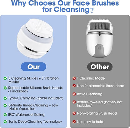 Electric Facial Cleaner with 6 Modes & 3 Light Effects, Rechargeable Waterproof Face Scrubber for Women and Men, Includes Extra Brush Head, Easy-Clean Hanging Design (White)