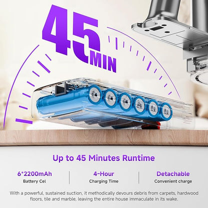 Cordless Stick Vacuum Cleaner, 40Kpa Powerful Suction Vacuum Cleaner with LED Headlight, Detachable Battery, 8-in-1 Lightweight Handheld Vacuums for Pet Hair Carpet and Hardwood Floor, Purple