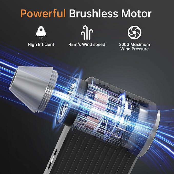 Compressed Air Duster 130000RPM – Cordless Electric Air Blower with Brushless Motor, Stepless Speed Control, Multiple Nozzles, Rechargeable Dust Cleaner for PC, Keyboard, Car Detailing & Barber Tools