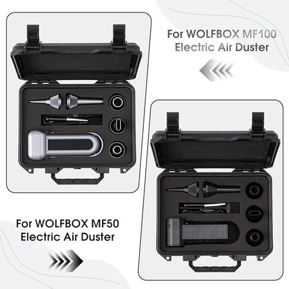 Hard Case for WOLFBOX MF100/MF50 Electric Air Duster | High-Density Protective EVA Liner | Portable Travel Carrying Organizer Storage Bag Holder for Blower Tool Accessories | Black & CASE ONLY