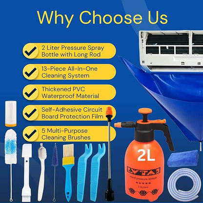 Oiktylr Mini Split Cleaning Kit Bag with 2L High Pressure Sprayer, Air Conditioner Cleaning Kit with Waterproof PVC AC Cleaning Cover Bib with HVAC Cleaning Tools, Small