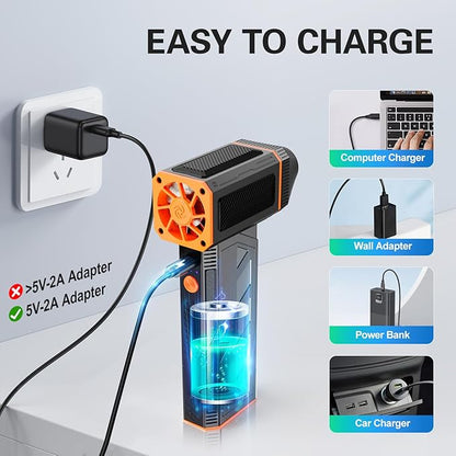 Electric Air Duster Rechargeable 130000RPM Super Power Air Blower Cordless 3 Gear Adjustable Hand Held Blower Turbo Compressed Air Duster Portable Mini Dust Blower for Computer Keyboard House Outdoor