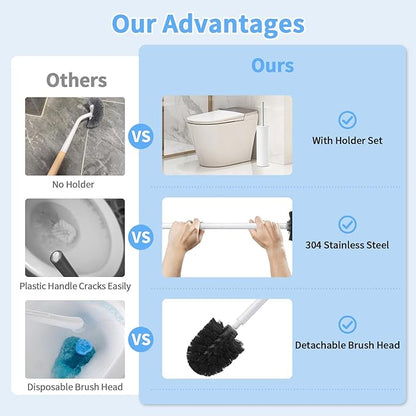 Stainless Steel Toilet Brush and Holder Set Brushed Silver Heavy Duty Toilet Bowl Brush with Long Handle for Bathroom and Farmhouse (White)