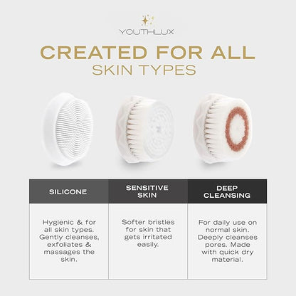 Pure Radiance, Vibrating Facial Cleansing Brush, Electric Face Scrubber, 3 Modes, 3 Brush Heads (2 Bristle,1 Silicone), Waterproof, Rechargeable, Smart Timer, Exfoliating, Massage (Black)