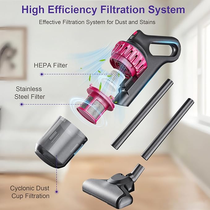 Cordless Stick Vacuum Cleaner, 6-in-1 Lightweight Handheld Vacuum, Built-in Mattress Vacuum Cleaner, 3-Speed Suction, Powerful Multi-purpose Cleaner for Hardwood Floors, Carpet, Pet Hair, Car Cleaning
