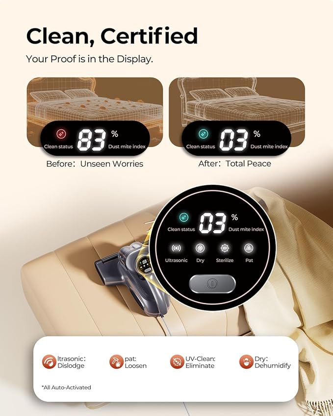 JIGOO J300 Pro Matture Vacuum Cleaner with 14Kpa 550W Powerful Suction, Infrared, UV & Heating Tech for Deep Cleaning, Anti-Allergen Bed Vacuum with Dust Sensor & Plant Fragrance for Bed, Sofa, Crib