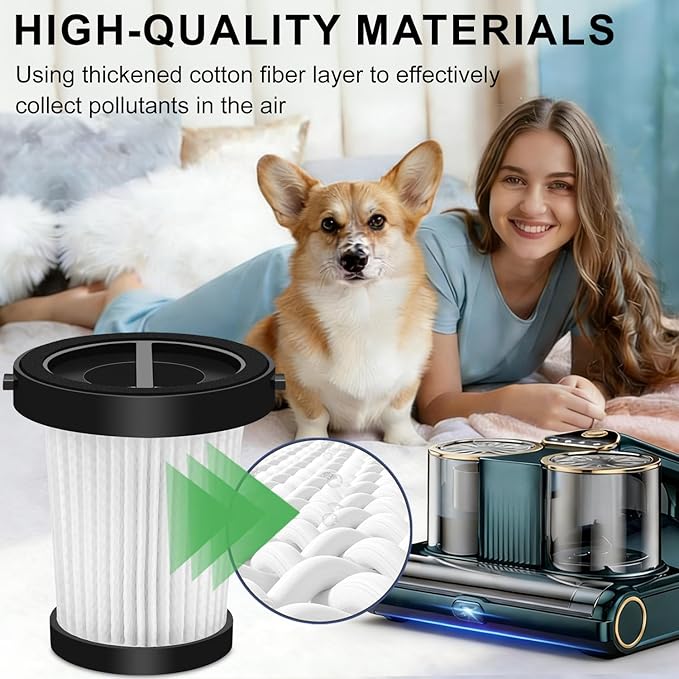 Washable Reusable Replacement Filter Compatible with Gxzsk 500W Corded Mattress Vacuum Cleaner，Dual Cup & Widen Suction Port Handheld Vacuums 4-Pack
