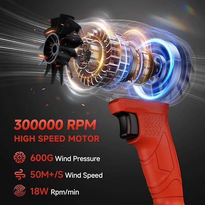 Electric Leaf Blower Cordless for Mwkee M-18 18V Battery, Handheld Leaf Blowers for Lawn Care, Blowing Leaves ＆ Dust, Turbo Jet Blower Dryer, Battery Powered Mini Leaf Blower (Battery Not Included)