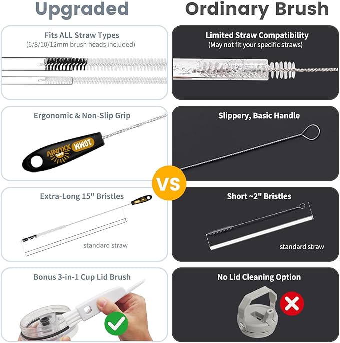 5 Pack Straw Cleaning Brush Set, 15" Extra Long Straw Cleaner Brush, 4 Sizes Reusable Straw Cleaner Brush, 3-In-1 Cup Lid Cleaning Brush for Stanley/Owala/Yeti/Hydro, Sturdy Brush Bristles(Black)
