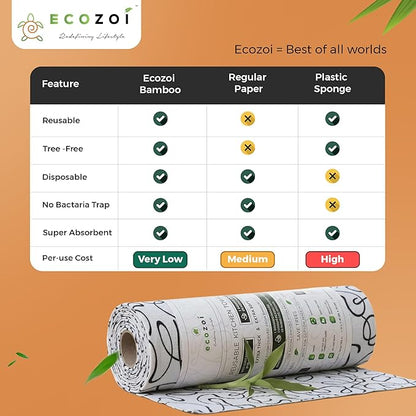 Ecozoi Bamboo Rayon Reusable Towels - 4 Pack | Equivalent to 80 Regular Rolls | 70% Rayon from Bamboo and 30% Cotton Kitchen Paper Rolls | 50 Times More Usage than Regular Paper Rolls