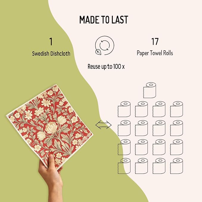 Swedish Dishcloths for Kitchen 6 Pack, Reusable Paper Towels Super Absorbent, Biodegradable Quick Drying Washable Dish Cloths Dishwasher Safe, Perfect as Hostess or Housewarming Gifts (Plants)