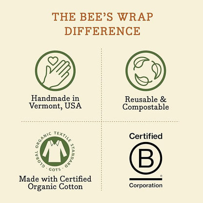Bee's Wrap Beeswax Wraps for Food - Cut to Size 14x52" Beeswax Wrap Roll - Plastic Free Made in USA Reusable Natural Food Wrap - Bees & Bears