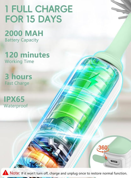 Electric Baby Bottle Brush Cleaner for Travel – BPA-Free Silicone, One-Button 360° Deep Cleaning, 2000mAh Rechargeable, Portable Bottle Cleaning Kit with Storage Box for Home & On-The-Go
