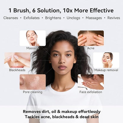 Electric Facial Cleansing Brush,Rechargeable Silicone Face Scrubber exfoliator,Face Wash Machine,3 Speeds,Waterproof, Exfoliating & Massage,for Women & Men Skincare