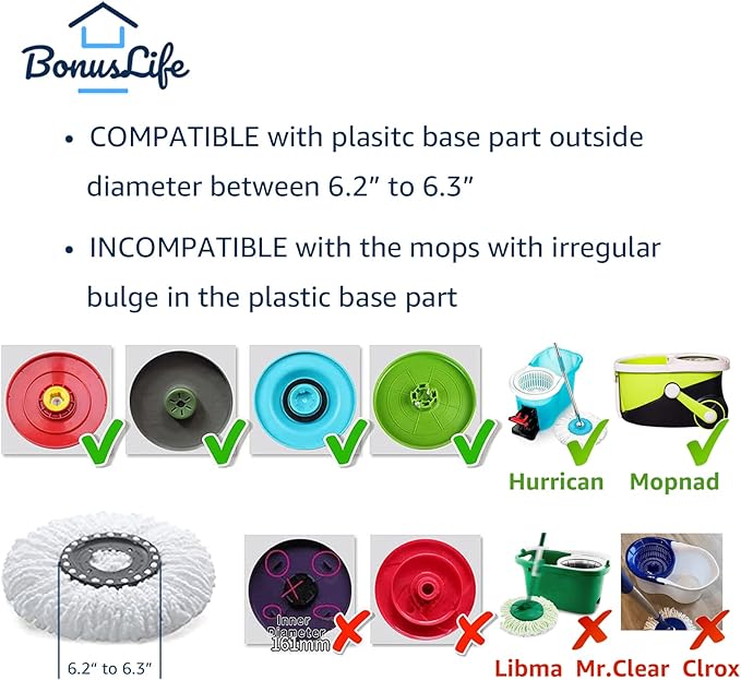 BonusLife 3-Pack Circular Spin Mop Head Refill Replacement