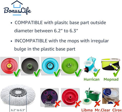 BonusLife 3-Pack Circular Spin Mop Head Refill Replacement
