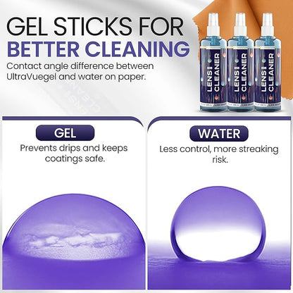 Eyeglass Gel Lens Cleaner Spray Kit - 3 x 8oz Gel Lens Cleaner Spray Bottle + 2 Microfiber Cloth for Cleaning - Safe for All Lenses (AR Coated Included), Eyeglasses and Screens
