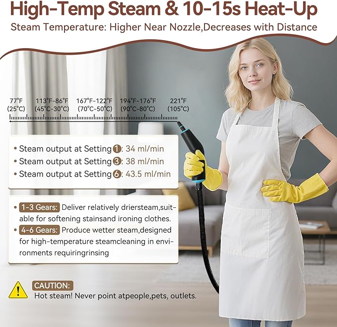 Handheld Steam Cleaner with 1.32 Quarts Tank & 15s fast Heat-Up, 13 Attachments.Portable High Pressuer Hand Held Stemer for home,Kitchen, Bathroom, Windows and Floors.Steamer for Cleaning