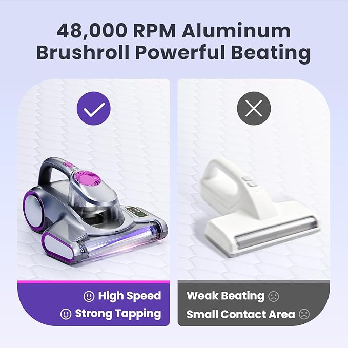 ezly Mattress Vacuum Cleaner with 18KPa Strong Suction, Mattress Cleaner for Bed, Sofa & Couch, HEPA Filter, UV-C Light, 48,000 RPM Deep Tapping, 140°F Heat Drying, Corded